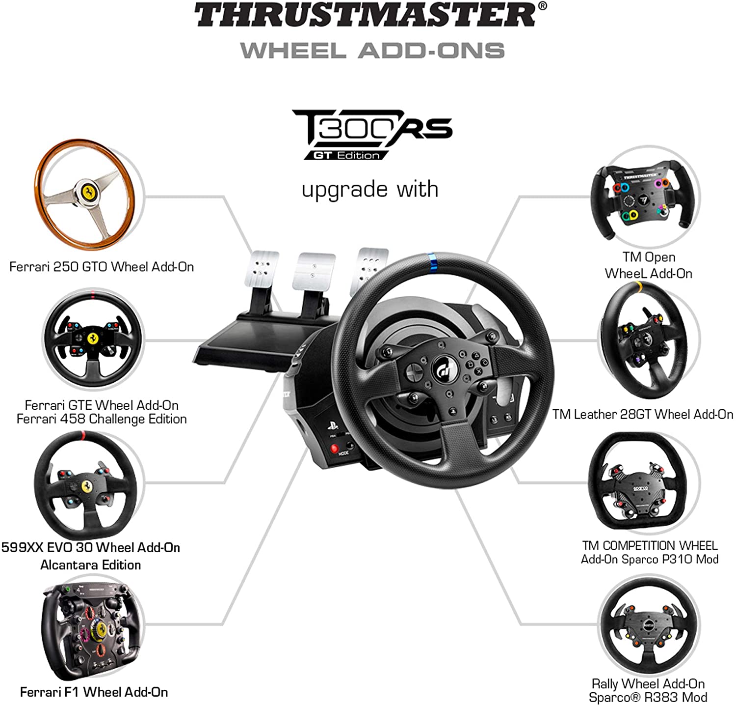 Thrustmaster T300RS GT Racing Wheel for PS5/ PS4/ PC - Black